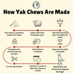 Himalayan Yak Milk Chew | Strawberry