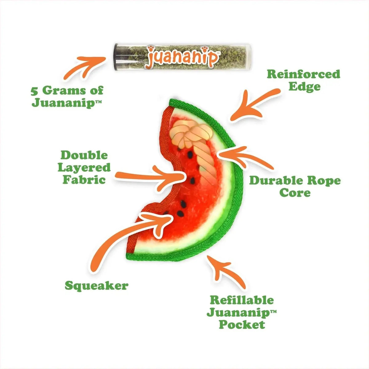 Doggijuana® Tuffer Chewer Mini Watermelon Slice Dog Toy