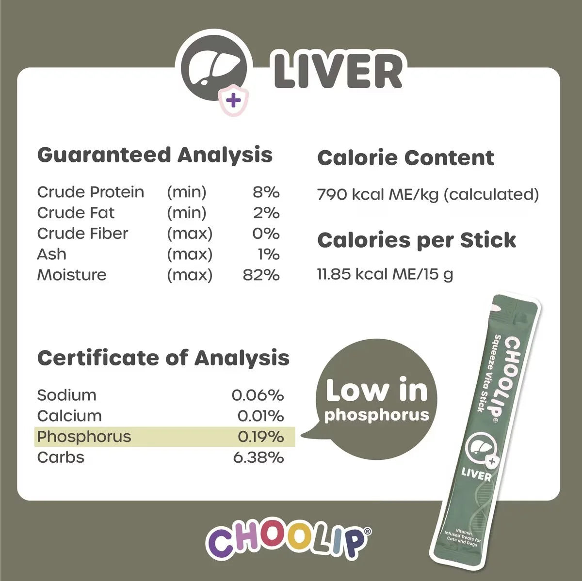 Choolip Squeeze Vita Stick Grab n Go Liver Support Lickable Dog and Cat Treats, 49 count