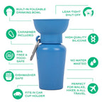 Springland Pets 20 oz Flip Dog Water Bottle | Blueberry