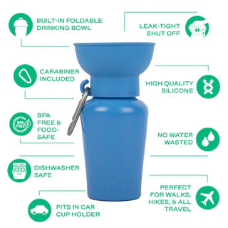 Springland Pets 20 oz Flip Dog Water Bottle | Blueberry