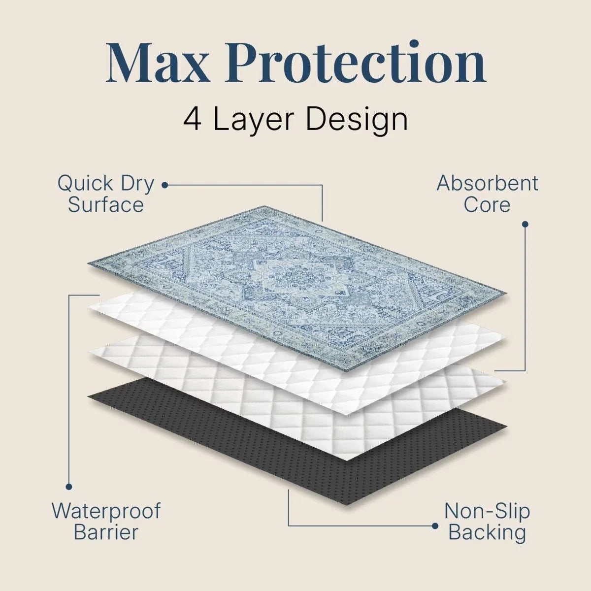 The Multi-Use Pet Mat – Smoke Drift Kyoto