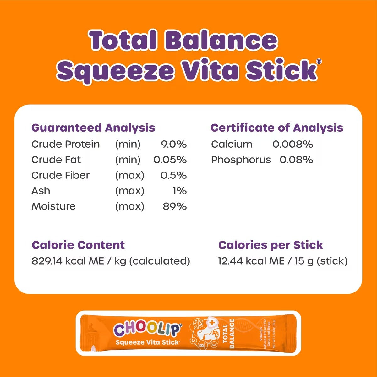 Choolip Total Balance nutrition chart showing guaranteed analysis, calcium, phosphorus, and 12.44 calories per 15-gram stick.