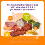 Choolip Total Balance ingredient graphic showing tuna, cod, salmon, lobster, mango, and broccoli with vitamin and postbiotic callouts.